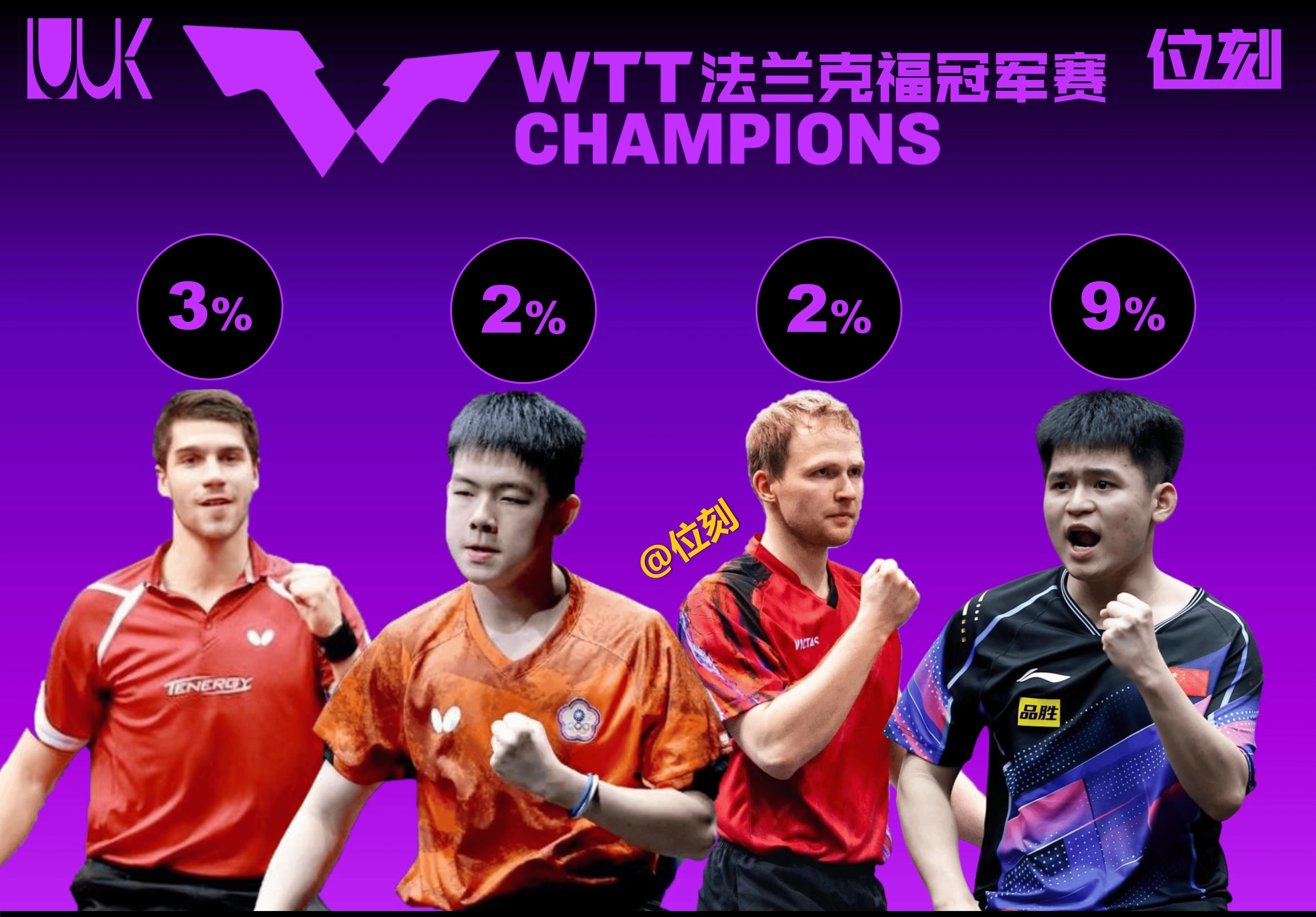 NG28-关于法兰克福发布备战花絮,清晨远射贴柱,法甲任务艰巨,阵容厚度经受考验的信息