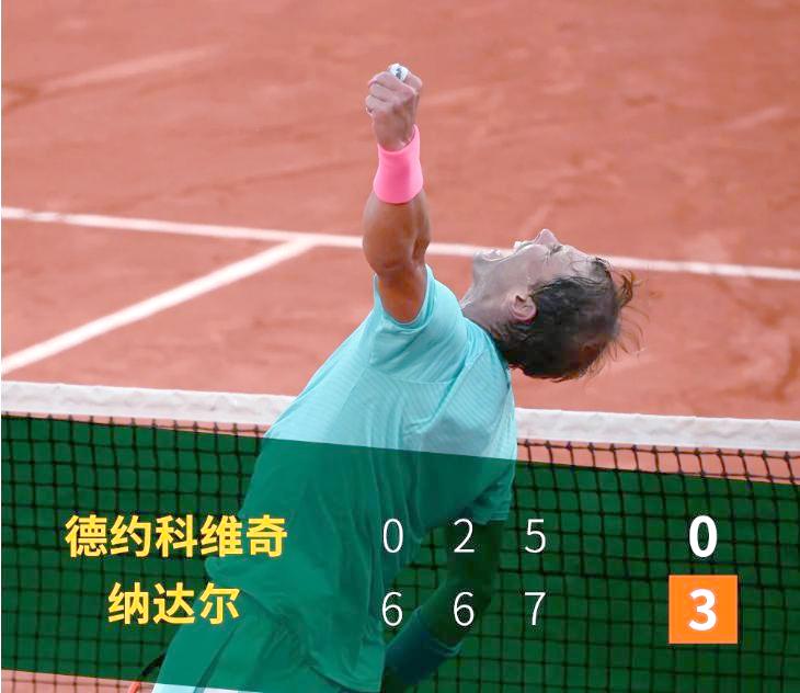 南宫28-纳达尔连续三场比赛得分超过绝杀,塞尔维亚队挑战极限!的简单介绍